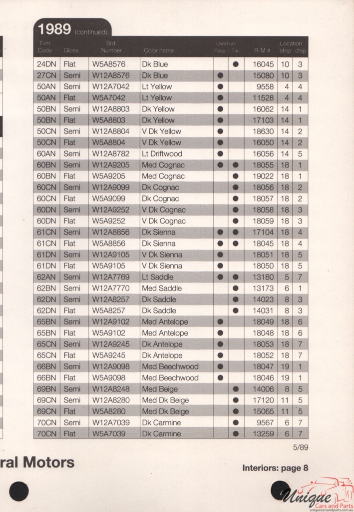 1989 General Motors Paint Charts RM 21